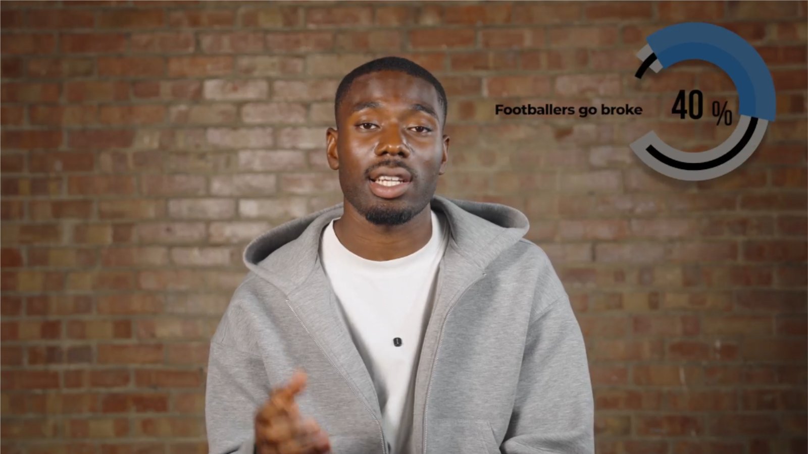 Financial Literacy For Footballers
